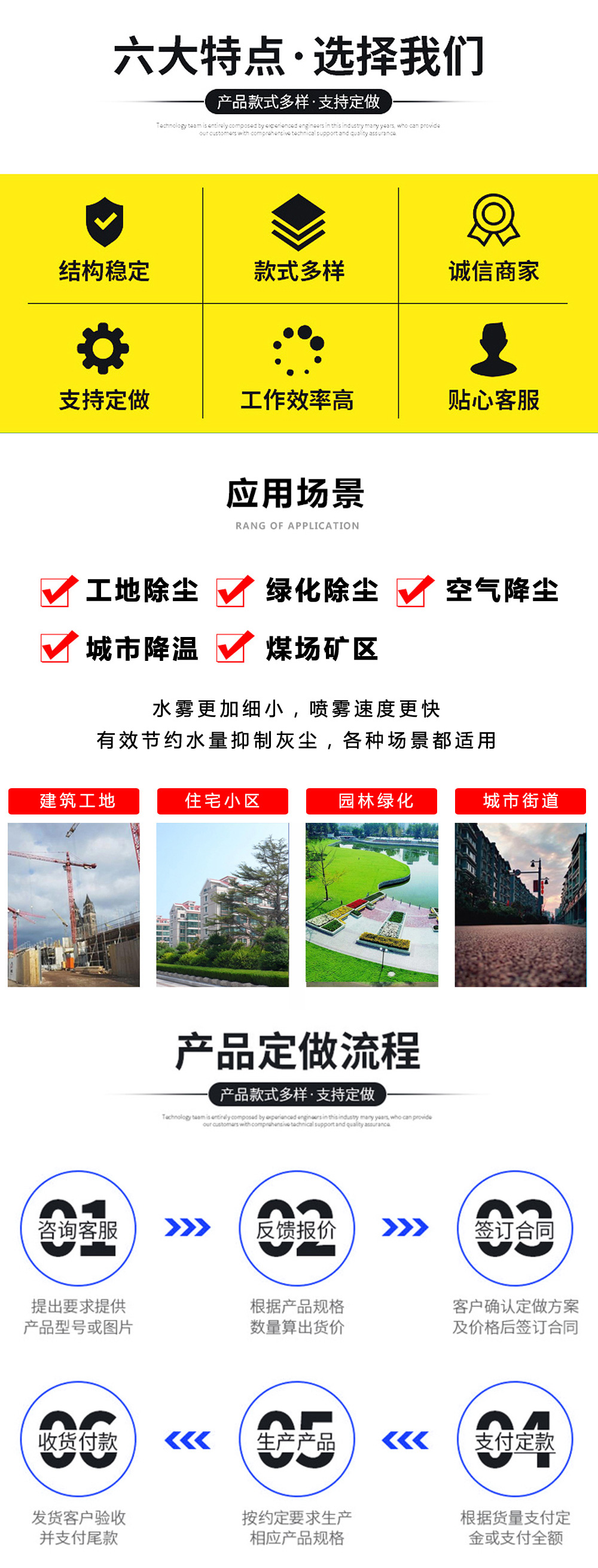 國(guó)六5方東風(fēng)D6 霧炮車30米